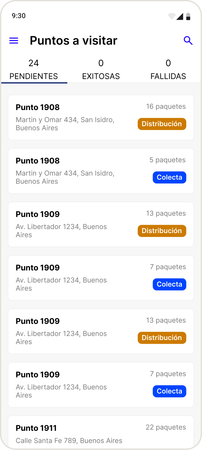 Pantalla final del segundo alcance con agrupación de visitas por tipo