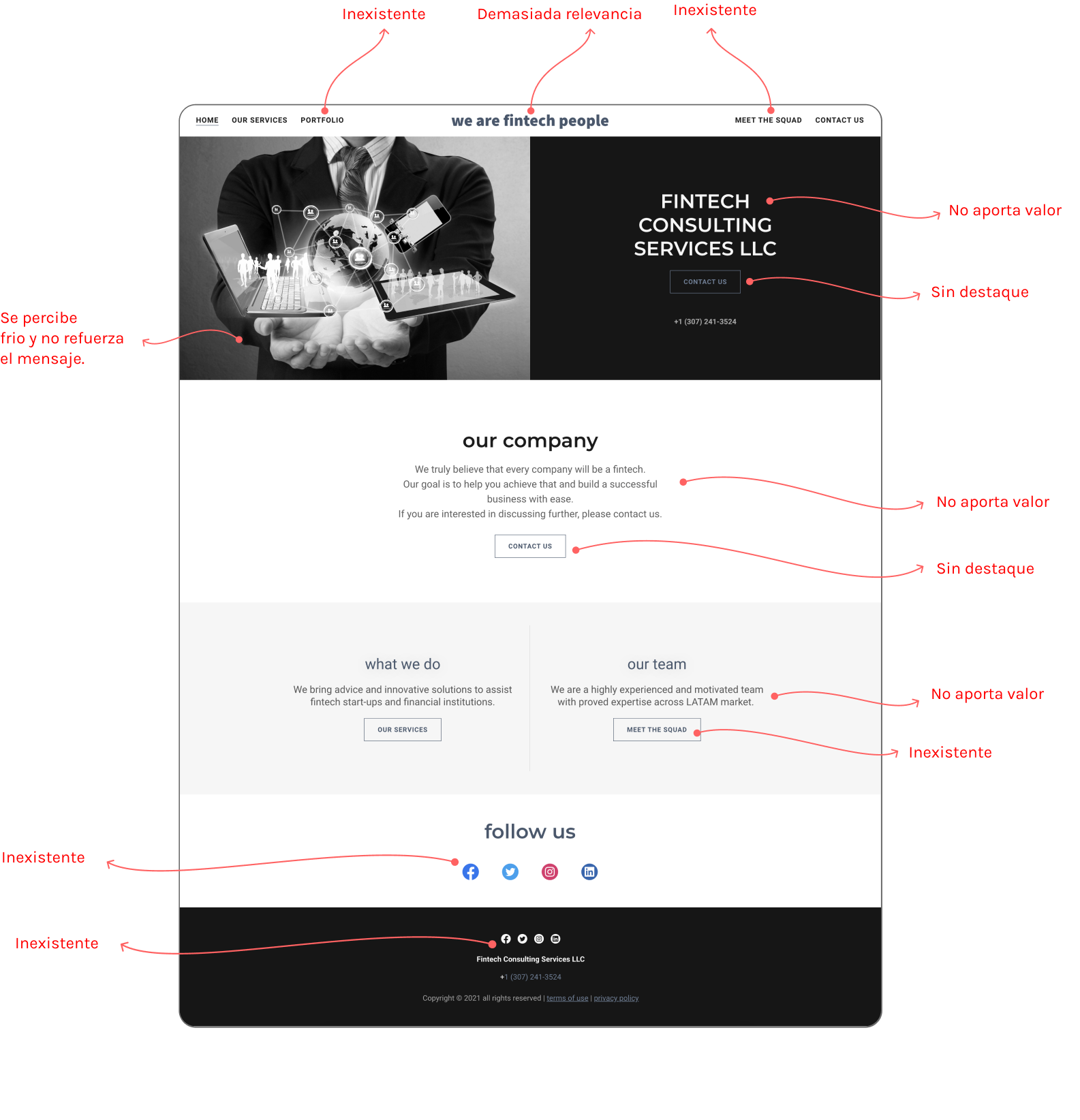 Sitio web original antes del rediseño